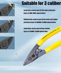 Pro Grade 3 In One Fiber Optic Tool Kit With Cold Welding Cleaver Three Port Stripper And FTTH Pliers, three-port stripper detail