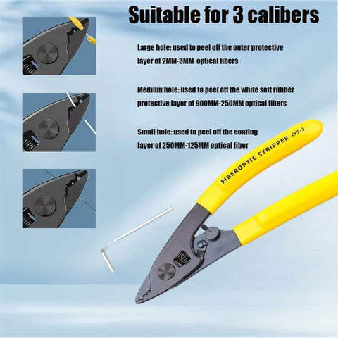Pro Grade 3 In One Fiber Optic Tool Kit With Cold Welding Cleaver Three Port Stripper And FTTH Pliers, three-port stripper detail