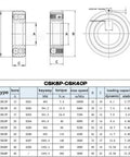 Top Shelf 40 MM Bore Sprag Clutch One Way Bearing With Internal Keyway Zero Backlash Freewheel dimensions and specifications chart