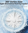 360° Vortex-style washing impeller in action, part of the Game Changing 2 In 1 Portable Washing Machine Dual Tub Wireless Mini Washer.