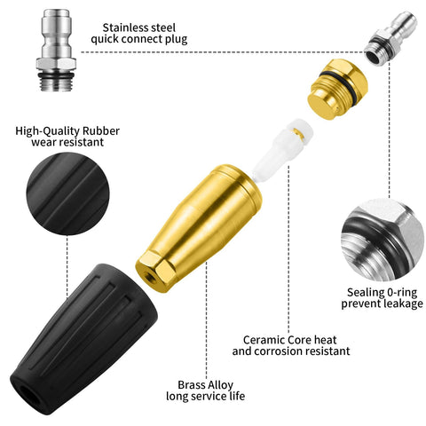 Exploded view of Turbo Nozzle For Pressure Washer 4000 PSI Rotating Spray Tip with brass, rubber, and stainless steel components.