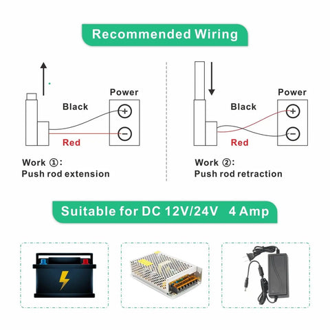 Wiring diagram for Heavy Duty DC 12V And 24V Linear Actuator, showing push rod extension and retraction instructions.