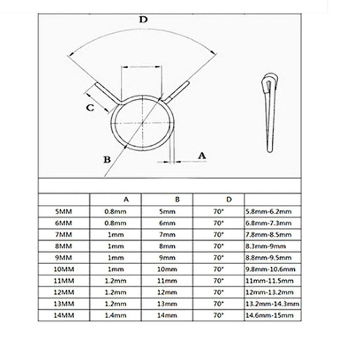 Diagram showing measurements of Heavy Duty Fuel Line Clip Set With 420 Manganese Steel Spring Wire Clips For 5mm To 14mm Hoses