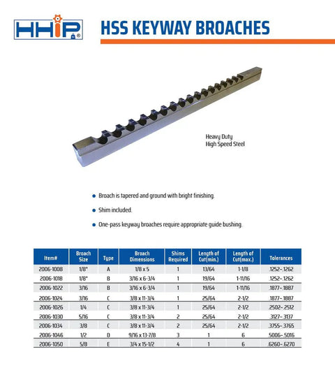 Three Sixteenth Inch C HSS Keyway Broach With One Shim For Precise Slot Cutting In Tough Machinery And Fabrication Beefy Tapered Ground Tool With Bright Finish Measures Three Eighths By Eleven And Three Quarters Inches Includes Shim product display