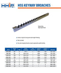 Three Sixteenth Inch High Speed Steel Keyway Broach With Shim For Precise Keyways in Machinery Overview with Specifications