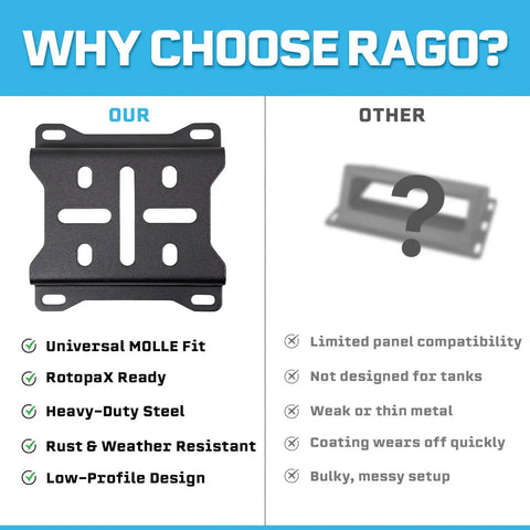 Comparison of Rock Solid Molle Panel RotoPax Mount for overland rigs, showing heavy-duty steel panel design.
