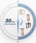 Clock showing 30-minute fast assembly for 36 Inch By 84 Inch Wood Barn Door With Six Point Six Feet Hardware Kit Included K Shape.