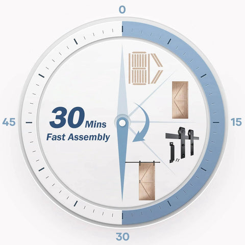 Clock showing 30-minute fast assembly for 36 Inch By 84 Inch Wood Barn Door With Six Point Six Feet Hardware Kit Included K Shape.