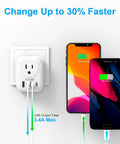 Six In One European Travel Plug Adapter With Two AC Outlets And Four USB Ports Including Two USB C, charging two phones