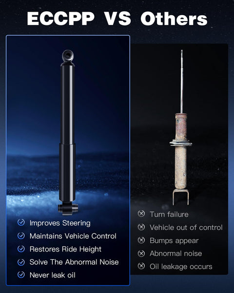 Comparison of ECCPP rear gas shock absorber and worn shock showing benefits for Nissan Rogue and Rogue Sport.