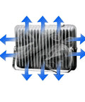 Heavy Duty Rechargeable LED Floodlight Featuring Tough As Nails IP65 Waterproof Housing And Dead Simple Mounting For Rooftop Security Projects Slick Explosion Proof Lens Built Damn Tough with airflow indicators.