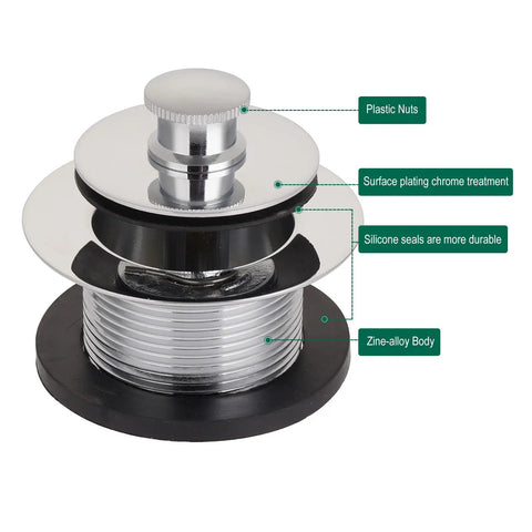 Heavy Duty Tub Drain Kit With Slick Push Pull Bathtub Strainer And Durable Zinc Alloy Body Plus Classic Chrome Finish straight fit detailed view of components.