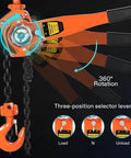 Lever Chain Hoist 3/4 Ton 1650 Lbs Capacity 10 Feet With 2 Heavy Duty Hooks showing 360-degree lever rotation and selector positions.