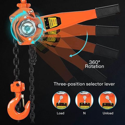 Lever Chain Hoist 3/4 Ton 1650 Lbs Capacity 10 Feet With 2 Heavy Duty Hooks showing 360-degree lever rotation and selector positions.