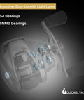 QUORELYNX DC baitcasting reel, left-hand retrieve; cutaway view shows multiple bearings highlighted