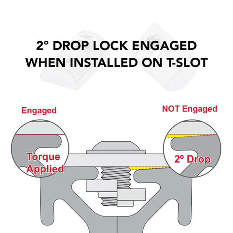 Real Deal Steel Roll In T Nuts With Ball Springs For Aluminum Extrusion Frames Built Tough As A Nail Straight Up Heavy Duty 1/4 20 Fasteners showing 2° drop lock engaged and not engaged on T-slot.