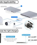 54V 1.1A DC Power Adapter For UniFi USW-Lite-8-PoE 8-Port Gigabit Switch, 54V PoE power supply with 8.8 ft cord