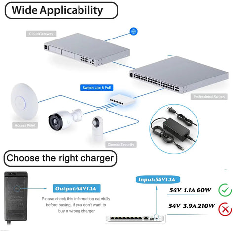 54V 1.1A DC Power Adapter For UniFi USW-Lite-8-PoE 8-Port Gigabit Switch, 54V PoE power supply with 8.8 ft cord