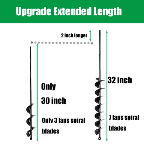 Comparison of 32 Inch Extended Length Garden Auger Drill Bit vs 30 inch, showing spiral blade differences and length upgrade