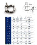 M16 304 Stainless Steel D Ring Shackle Screw Pin Bow Link with size and load-bearing table for marine towing and heavy rig pulling.
