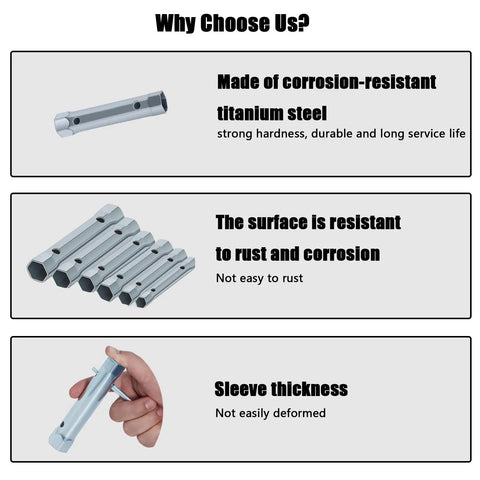 Titanium steel wrenches in the All In One Spark Plug And Plumbing Wrench Set; corrosion-resistant, shown in use and in multiple sizes.