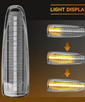 LED light display for Mitsubishi Lancer VIII Front LED Side Marker Lights Pair With Clear Lens Yellow LED Turn Signals