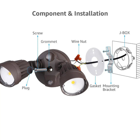 Adjustable Dual Head Dusk To Dawn Outdoor Security Light With Photocell 20W LED 150W Equivalent installation components