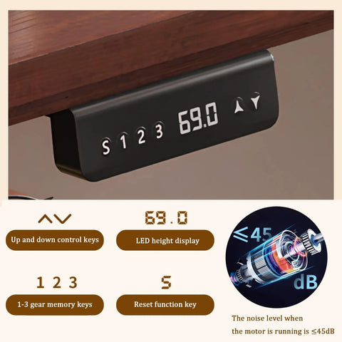 Electric Height Adjustable Standing Desk control panel showing three memory presets and LED height display.