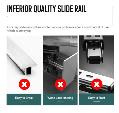 Close-up of different types of inferior slide rails with warnings about breakage, weak load-bearing, and rust issues.