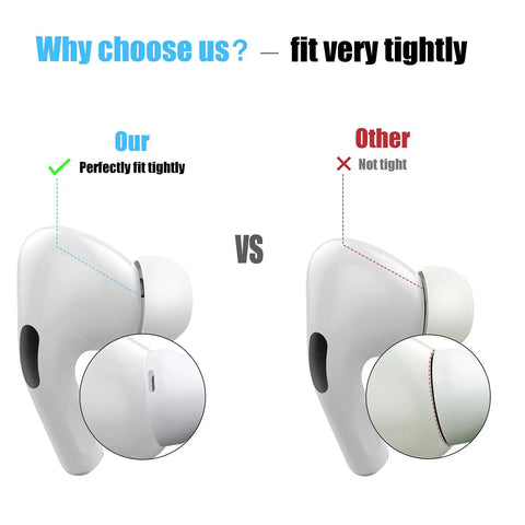 Comparison of Top Notch Replacement Ear Tips For Apple Airpods Pro 1St And 2Nd Generation fitting securely vs loosely.