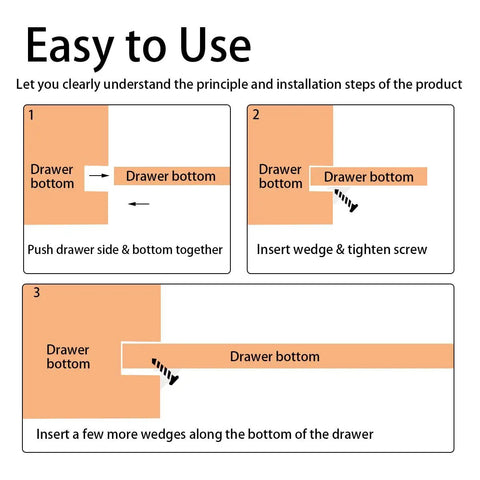 Illustration showing steps to repair sagging drawers using 100 Piece Plastic Drawer Wedges With Screws Set For Sagging Drawer Bottom Repair