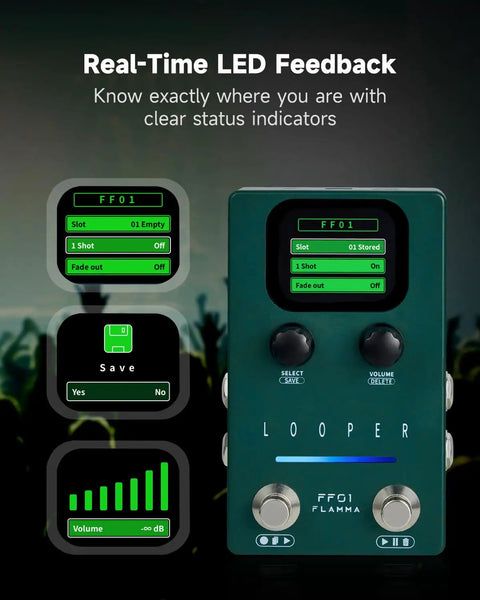 40 Slot Looper Guitar Pedal With 160 Minutes Loop Time Dual Footswitch Screen Stereo Output Fade Out USB Data Management Built For Electric Guitar And Bass Perfect For Epic Live Jams with LED feedback display.