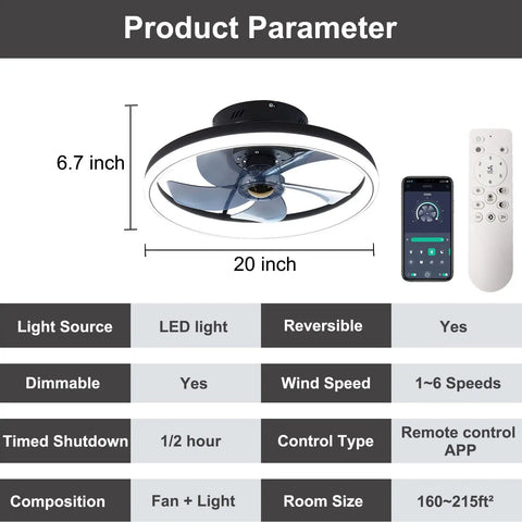 Dope 20 Inch Dimmable Ceiling Fan With Light And Remote, 6 Speed Reversible Low Profile Flush Mount, product parameters