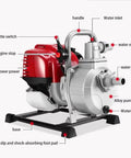 Heavy Duty Gasoline Mini Water Pump With High Lift Design And One Inch Port for Yard Irrigation, showing engine, inlet, and outlet.