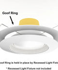 8 Pack Matte White Goof Trim Rings For Recessed Down Lights displayed installed over a light fixture, showcasing the snug fit and design.