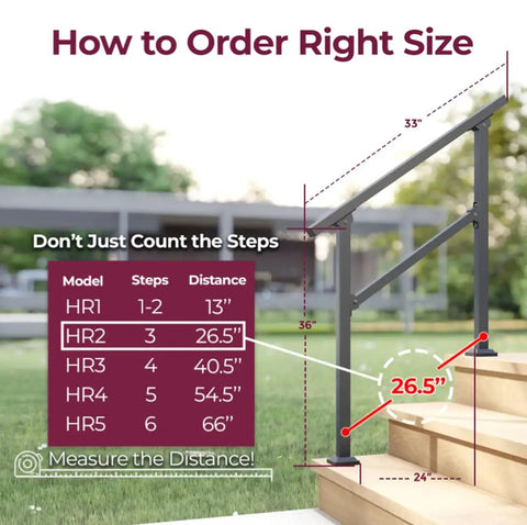 How to order the right size for the Nifty And Rock Solid Two To Three Step Stair Handrail Kit With 40 Inch Top Rail.