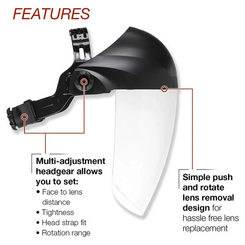 OMNIShield Professional Face Shield With Premium Headgear High Density Clear Polycarbonate Lens side view with adjustments