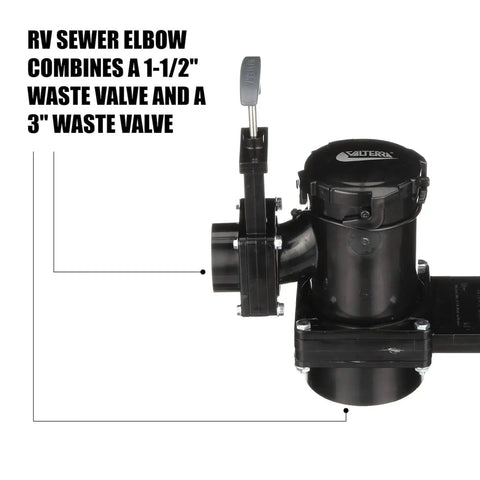 San Tee Double Rotating RV Waste Valve Kit For Mess Free Draining Of Gray And Black Water Great For Campers And Trailers 3 Inch By 1 And A Half Inch Hub Easy To Identify Handles showing a close-up view of valve assembly.