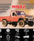 RC Beast Rock Crawler Truck 4x4 Toyota LC79 in red, shown with 2.4GHz remote and features. Off-road pickup, one twelfth scale.