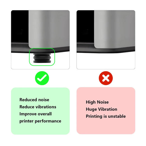 Comparison of Rock Solid 3D Printer Anti Vibration Feet Pads with screw demonstrating reduced noise and vibrations.