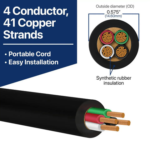Cross-section of 14 Gauge 4 Conductor SOOW Workhorse Portable Power Wire 14-4 Electrical Cable showing copper strands and insulation.