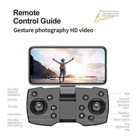Remote control guide for Foldable 4K Drone With Dual Cameras And 110 Degree Wide Angle showing gesture photography feature