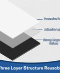 Diagram of Flexible Magnetic Sheets With Adhesive Backing 8.5 X 11 Inches Pack Of 16, showing three-layer structure with labels.
