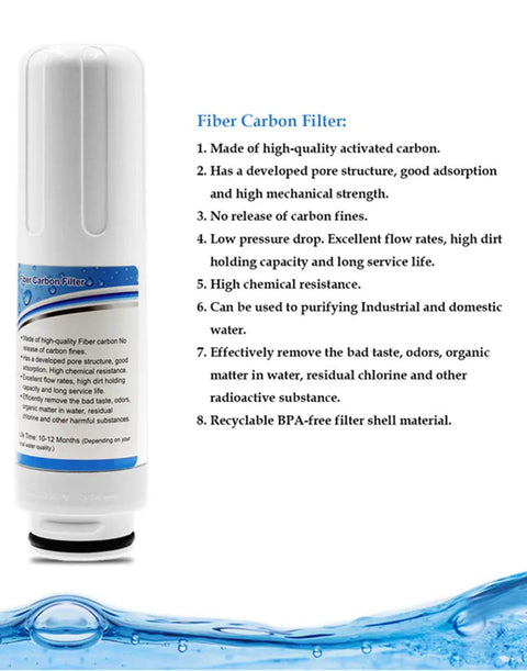 Replacement Internal Active Carbon Water Filter For pH 3.5 To 10.5 Alkaline Water Ionizer AG7.0 Only, with filter features list.
