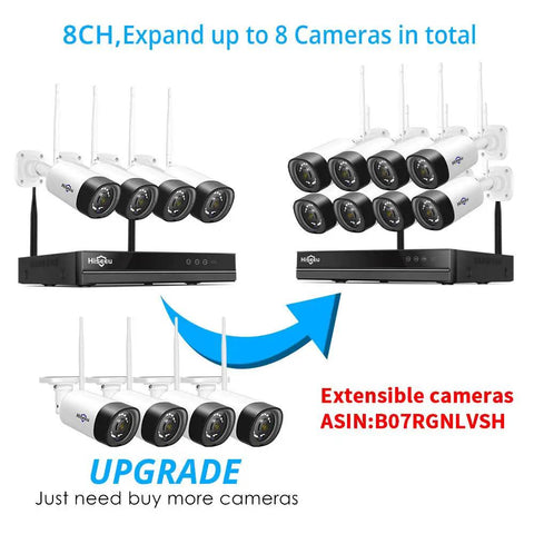 Diagram showing expandable 8-channel setup for Plug And Play 16 Channel Network Video Recorder For Hiseeu Wireless Security Camera System 3MP 1080P And 960P Recording No Hard Drive Included Up To 6TB Internal Drive Works With Hiseeu 3MP And 5MP Cameras.