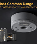 Long-Lasting 9V Carbon Zinc Batteries 6F22 Pack of 4 with smoke detector usage illustration