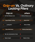 Comparison of grip-on vs. ordinary locking pliers features with focus on 10 Piece Locking Pliers And Clamp Set With Straight Jaw Curved Jaw
