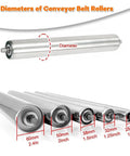 Heavy Duty Pack Of 5 Conveyor Rollers Made From Durable Stainless Steel For Industrial Use shown in various diameters and lengths.