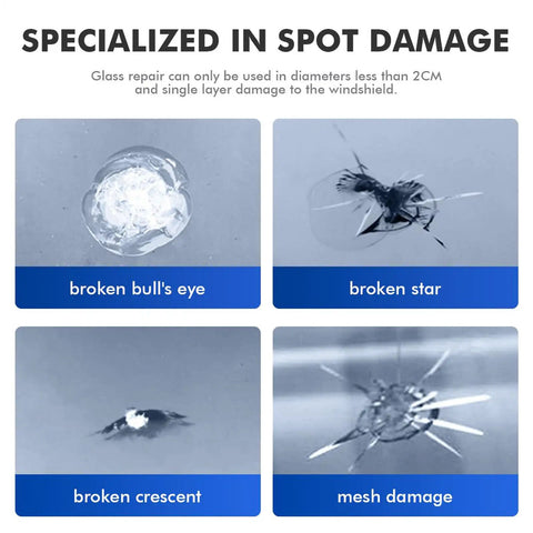 Close-up view of four types of windshield cracks: broken bull's eye, star, crescent, and mesh damage for DIY Windshield Crack Repair Kit With Quick Chip Resin And Pressure Syringe For Sunroofs, Trucks, Lenses, Doors, Windows And Even Furniture Tables, Fast Fix, Durable Seal, No Mess, Clear Finish In Minutes.