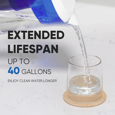 CRF950Z Pitcher Water Filter Replacement For Pur PPF900Z PPF951K PPT700W pouring water into glass with extended lifespan text